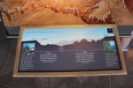 Click to enlarge Grand Canyon National Park, Arizona, United States. Geology Museum at Yavapai Point on the South Rim of the Grand Canyon National park.